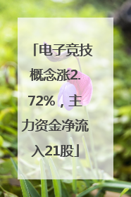 电子竞技概念涨2.72%，主力资金净流入21股